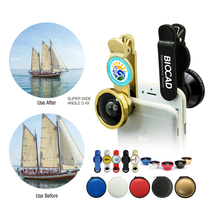 Panoptic lens kit