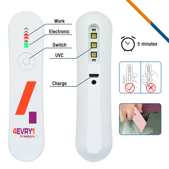 Smart UVC Sterilizer