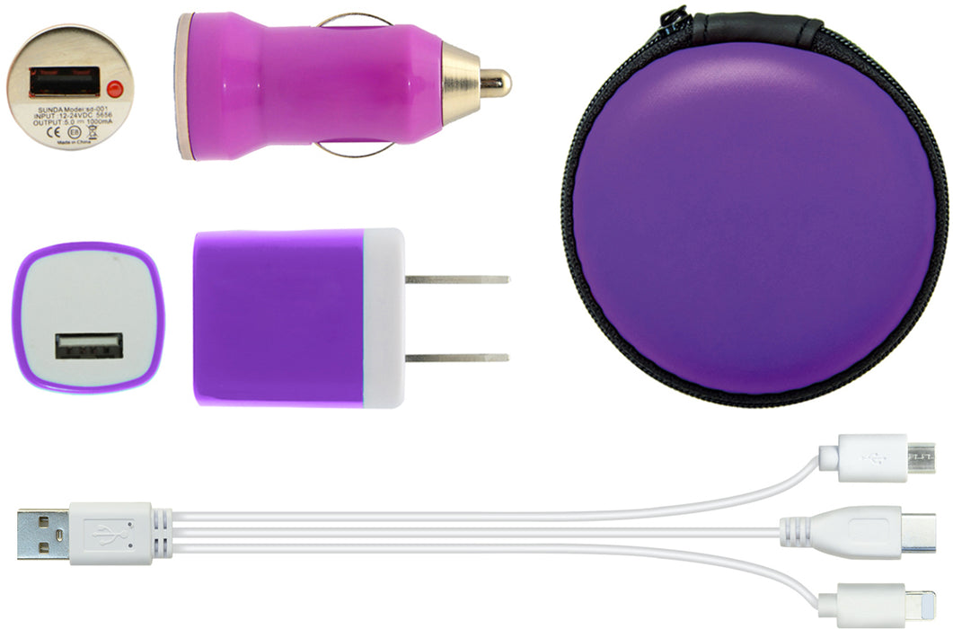 Matra Activity Set